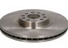 Тормозной диск ABE C3A029ABE (фото 1)