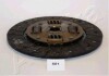 Диск зчеплення 80-05-581