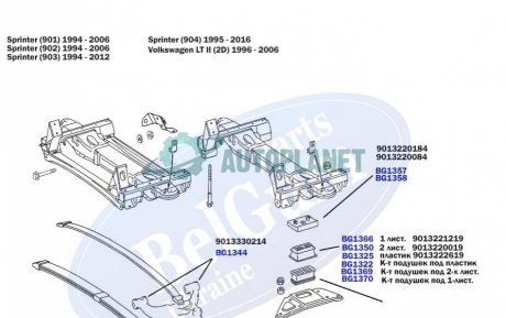 Комплект подушок ресорів (передньої) MB Sprinter 96- (пластик) BELGUM PARTS BG1322 (фото 1)
