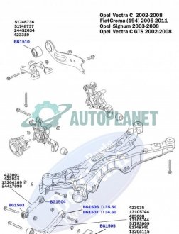 Сайлентблок важеля (заднього/знизу/ззовні) Opel Vectra C 02- (d=14) (поперечного) BELGUM PARTS BG1503