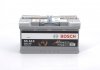 Акумуляторна батарея 95Ah/850A (353x175x190/+R/B13) (Start-Stop AGM) Азія BOSCH 0 092 S5A 130 (фото 1)