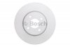 Тормозной диск BOSCH 0 986 479 B43 (фото 2)