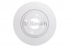 Диск гальмівний (передній) Citroen Berlingo/Peugeot Partner 96- (266x13) BOSCH 0 986 479 B51 (фото 2)