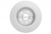 Диск гальмівний (задній) Ford Focus/Galaxy/Kuga/Mondeo 08-/Range Rover 11- (302x11) BOSCH 0 986 479 B94 (фото 4)