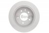 Тормозной диск BOSCH 0 986 479 C14 (фото 4)