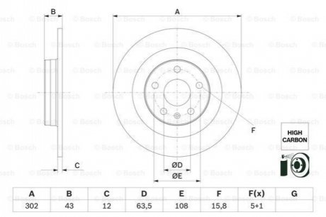 Тормозной диск BOSCH 0 986 479 F31