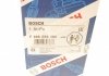 Котушка запалювання Fiat Doblo 1.2 01- BOSCH F 000 ZS0 103 (фото 9)