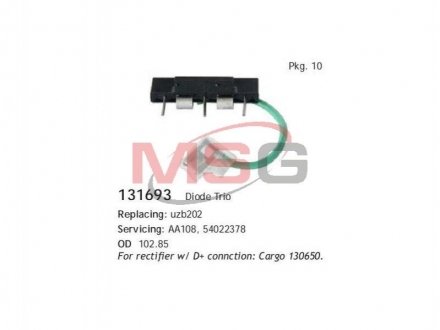 CARGO 131693
