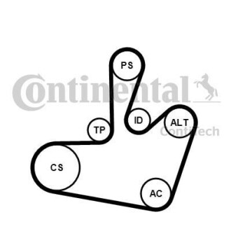 Комплект (ремінь+ролики) Contitech 6PK1548K1