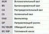 Комплект ГРМ Subaru Forester/Legacy 2.0/2.5AWD 98-14/Impreza 1.6-2.5AWD 96-09/Outback 00- (27x223z) Contitech CT1050K1 (фото 2)