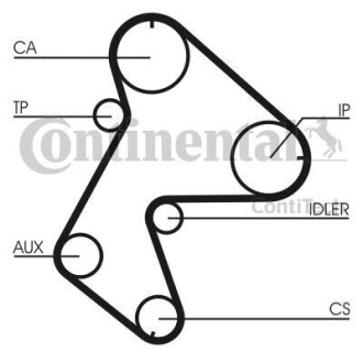 Комплект ременя ГРМ Contitech CT711K1