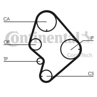 Комплект ременя ГРМ Contitech CT723K1