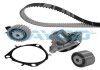 Комплект ГРМ + помпа Fiat Ducato 2.0D Multijet 10- (24x199z) (DP180) KTBWP4490