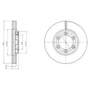 Тормозной диск Delphi BG4252