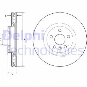 Тормозной диск Delphi BG9183C (фото 1)