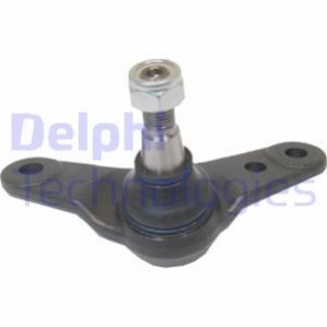 Шаровая опора Delphi TC1277