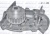 Насос системи охолодження R124