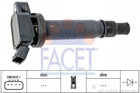 Катушка зажигания Avensis/Camry 2.0-2.4i 00- FACET 9.6358 (фото 1)