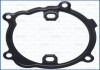Прокладка водяного насосу RENAULT TRAFIC II, MASTER II 2.2, 2.5d Ajusa FAG 01018700 (фото 1)