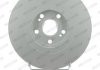 Тормозной диск FERODO DDF1368C-1 (фото 2)