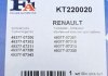 Комплект прокладок турбіни Renault Laguna/Megane 2.0 TCe 05- Fischer Automotive One (FA1) KT220020 (фото 4)