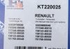 Комплект прокладок турбіни Renault Trafic/Master 1.9dCi Fischer Automotive One (FA1) KT220025 (фото 4)