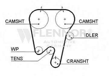 Ремінь ГРМ 143#21 Flennor 4232V