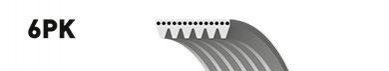 Ремень генератора Gates 6PK2143