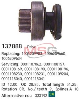 Бендикс стартера Hccargo 137888