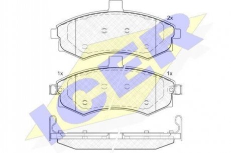 Тормозные колодки (передние) Hyundai Elantra 00-06/Matrix 01-10/Kia Cerato 06-09 ICER 181643 (фото 1)