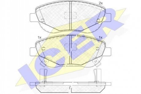 Комплект тормозных колодок (дисковых).) ICER 181944