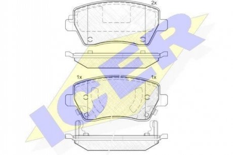 Тормозные колодки (передние) Nissan Micra 10-/Note 13-/Tiida 07- ICER 182019