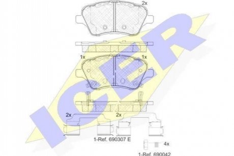 Комплект гальмівних колодок (дискових) ICER 182108-203