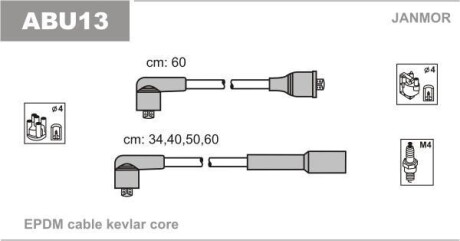 Проводи в/в (каучук Kevlar) VW Golf 3 1.8-2.0 91- Janmor ABU13