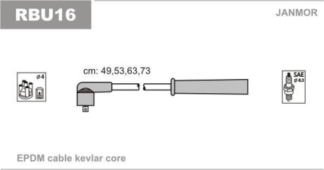 Дроти В/В Renault Clio 1.1-1.2 98- Janmor RBU16