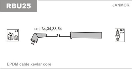 К-кт проводів Renault Megane 1,6E.1,6I.Clio 1,4 Janmor RBU25