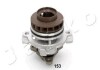 Насос водяний (Помпа) Nissan Qashqai qashqai 2 i 2.0 (07-13),Nissan Qashqai qashqai 2 i 2.0 (07-13) JAPKO 35153 (фото 2)