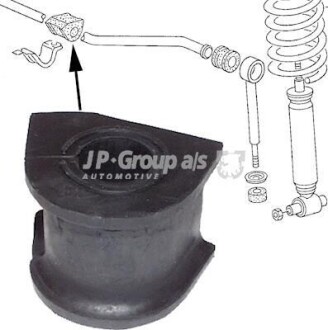Втулка стабилизатора Jpgroup 1140600600