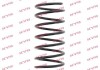 Пружина ходової частини KYB RA6268 (фото 1)