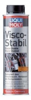 Стабілізатор вязкості і тиску моторної оливи Visco-Stabil 300ml LIQUI MOLY 1017