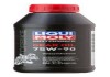 Олива трансмісійна Motorrad Gear Oil 75W-90 500ml LIQUI MOLY 1516 (фото 1)