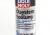 Средство для промывки масляной системы двигателя Olsystem Spulung High Performance (Benzin) (300ml) LIQUI MOLY 7592 (фото 1)