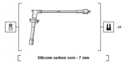 Проводи запалювання Volga 2.5 -93 (к-кт) MAGNETI MARELLI 941318111245