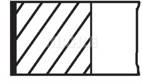 Кольца Renault 80mm+0,50mm 2X2X3 1CYL MAHLE / KNECHT 021 93 V2