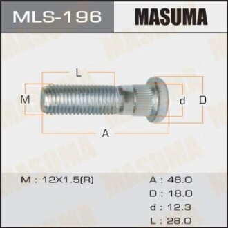 Шпилька колеса Honda Accord (17-) MASUMA MLS196