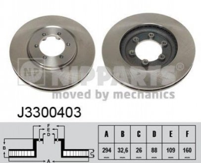 Тормозные диски NIPPARTS J3300403