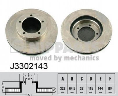 Тормозные диски NIPPARTS J3302143