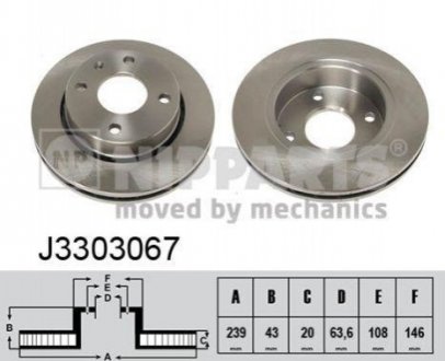 Тормозные диски NIPPARTS J3303067