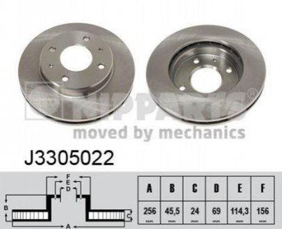 Тормозные диски NIPPARTS J3305022