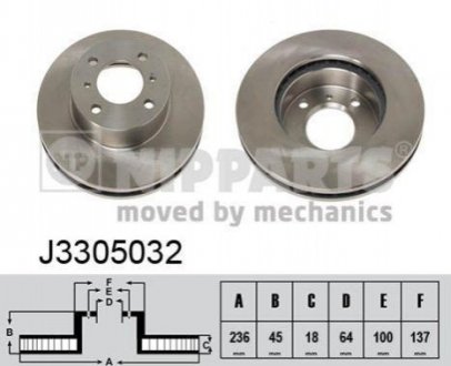 Тормозные диски NIPPARTS J3305032
